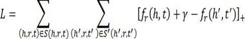 Knowledge graph complex relationship reasoning method based on multidirectional semantics