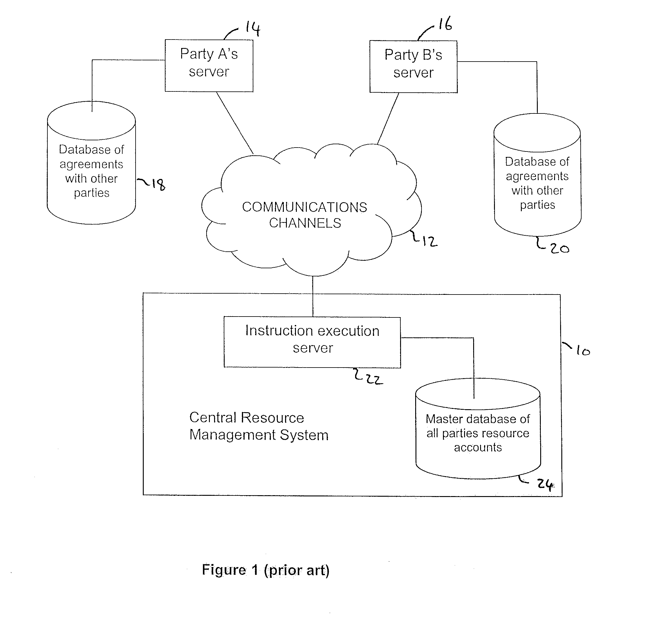 Handling and processing of massive numbers of processing instructions in real time