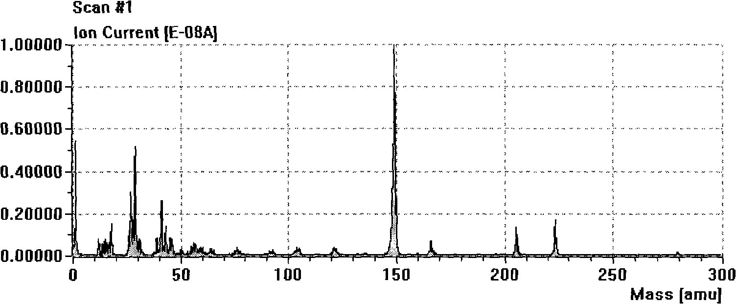 Method for detecting air-out pollution constituent of non-metal material for space application