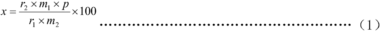 Gas chromatographic measurement method for 2-isopropyl-6-methyl-4-hydroxy pyrimidine in intermediate