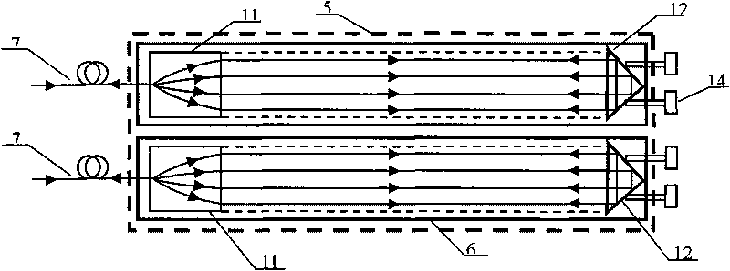 Fiber gas sensor based on Fourier transform spectrometry