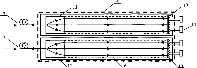 Fiber gas sensor based on Fourier transform spectrometry