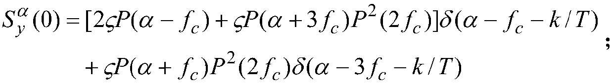 Novel computer network virus defensive system