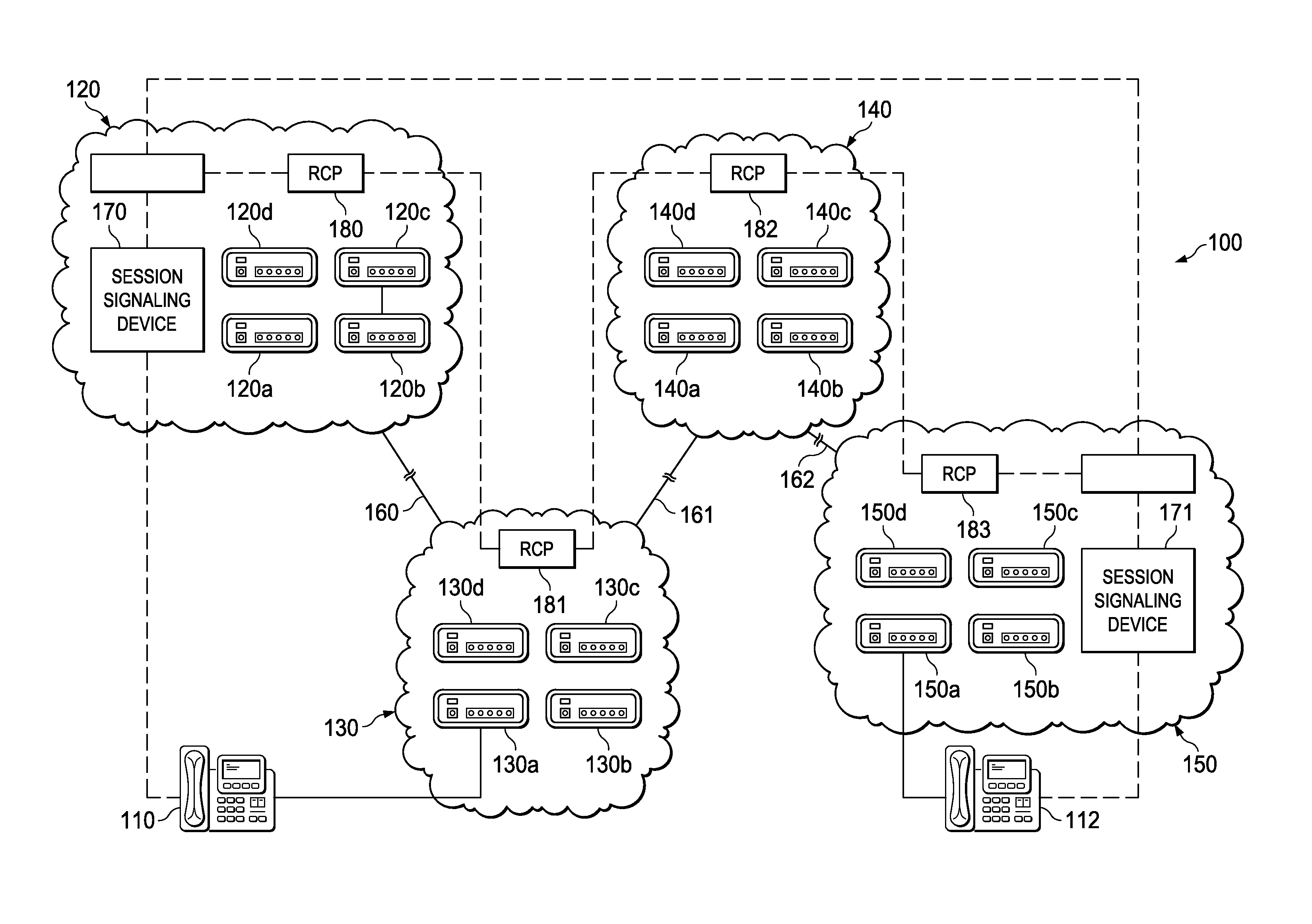 System and Method for Service Assurance in IP Networks