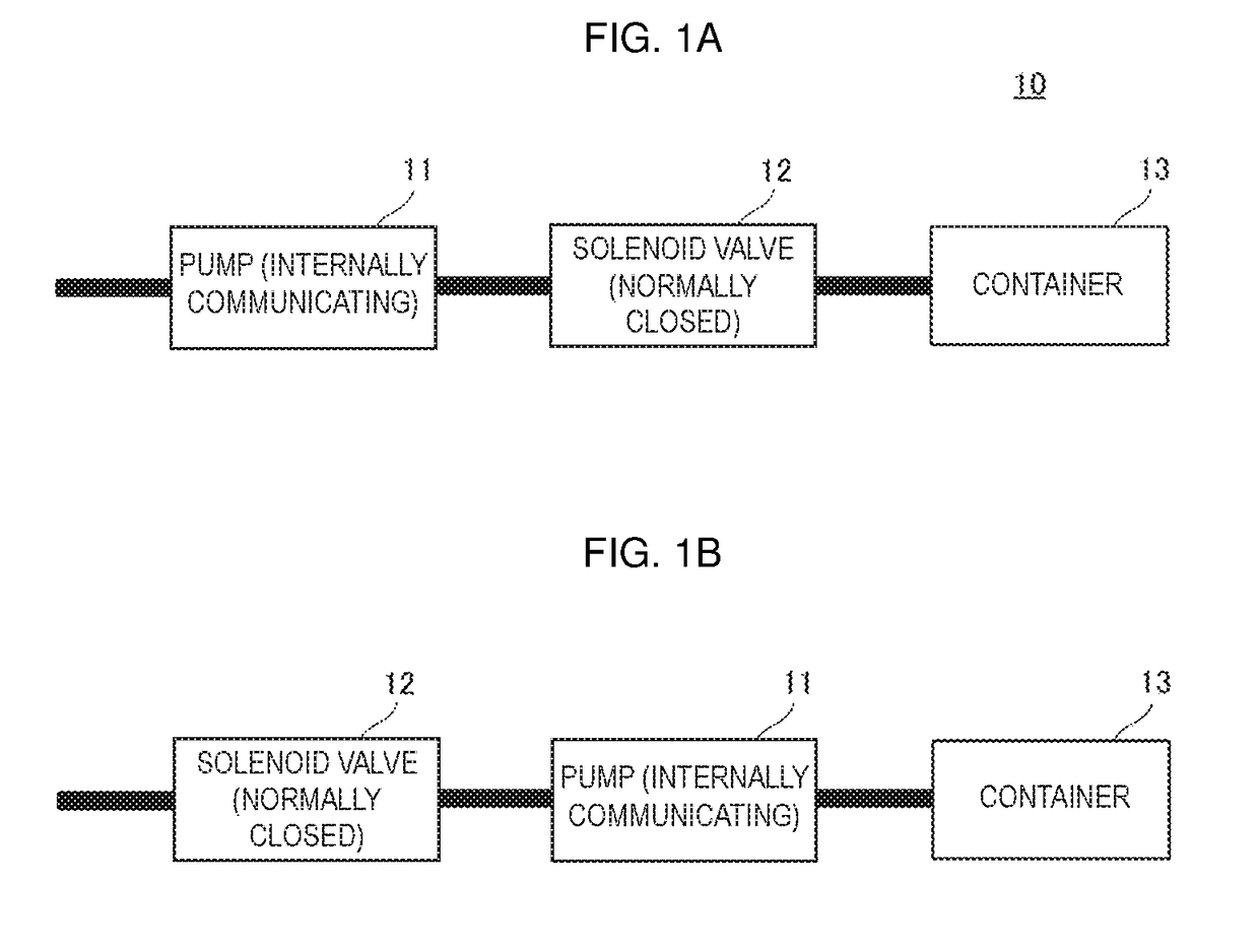 Fluid control device