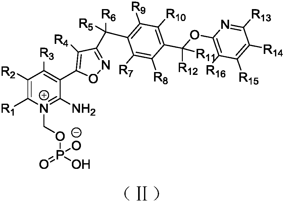 Preparation method and applications of deuterated isoxazole compound