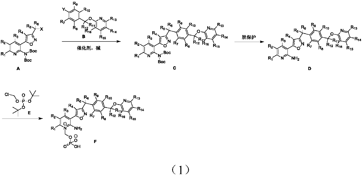 Preparation method and applications of deuterated isoxazole compound