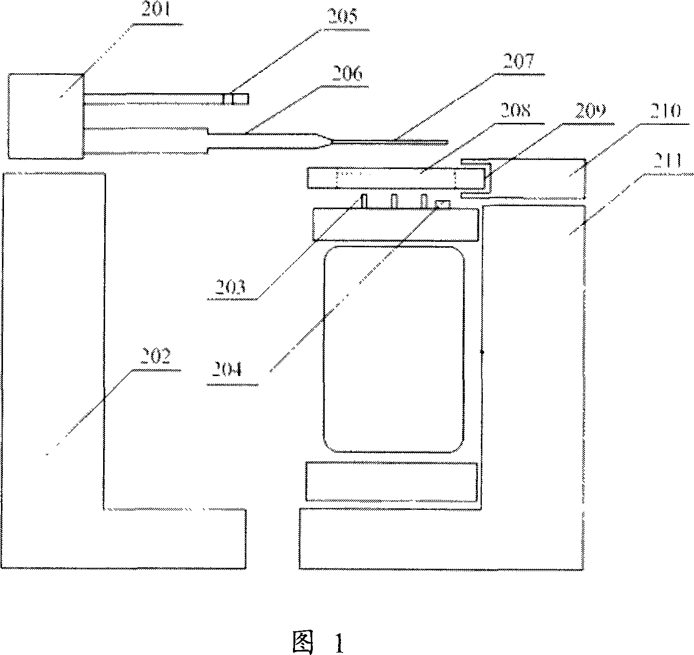 Mask loading technology