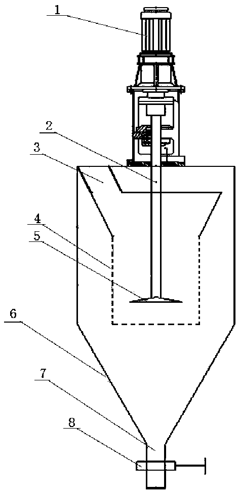 A method for separating and recovering valuable components of waste power lithium batteries