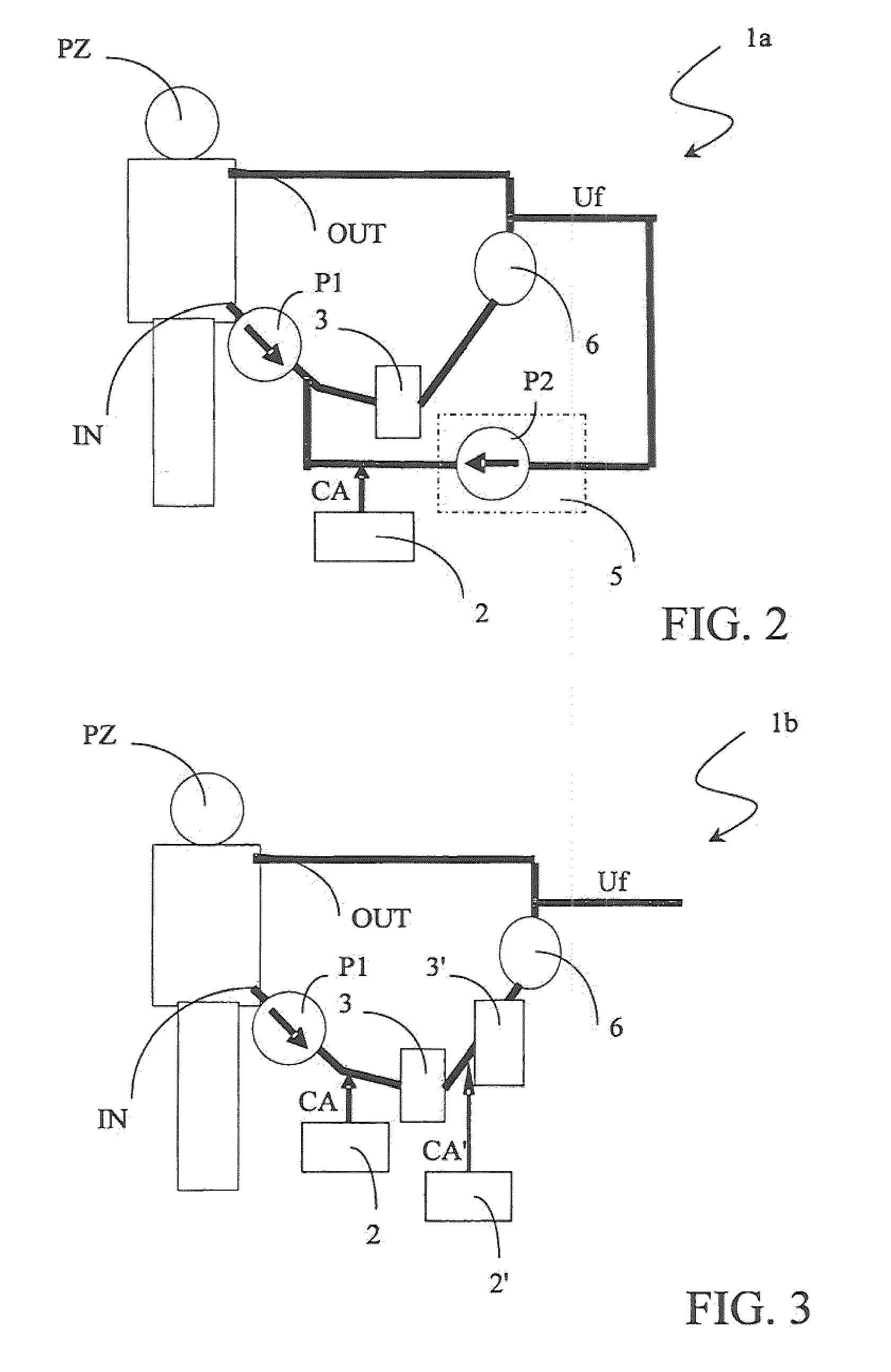 Blood Treatment Method Adapted to at Least Partially Eliminate the Carbon Dioxide Content and Related Device