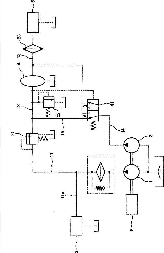 Hydraulic pressure supply device for industrial vehicle