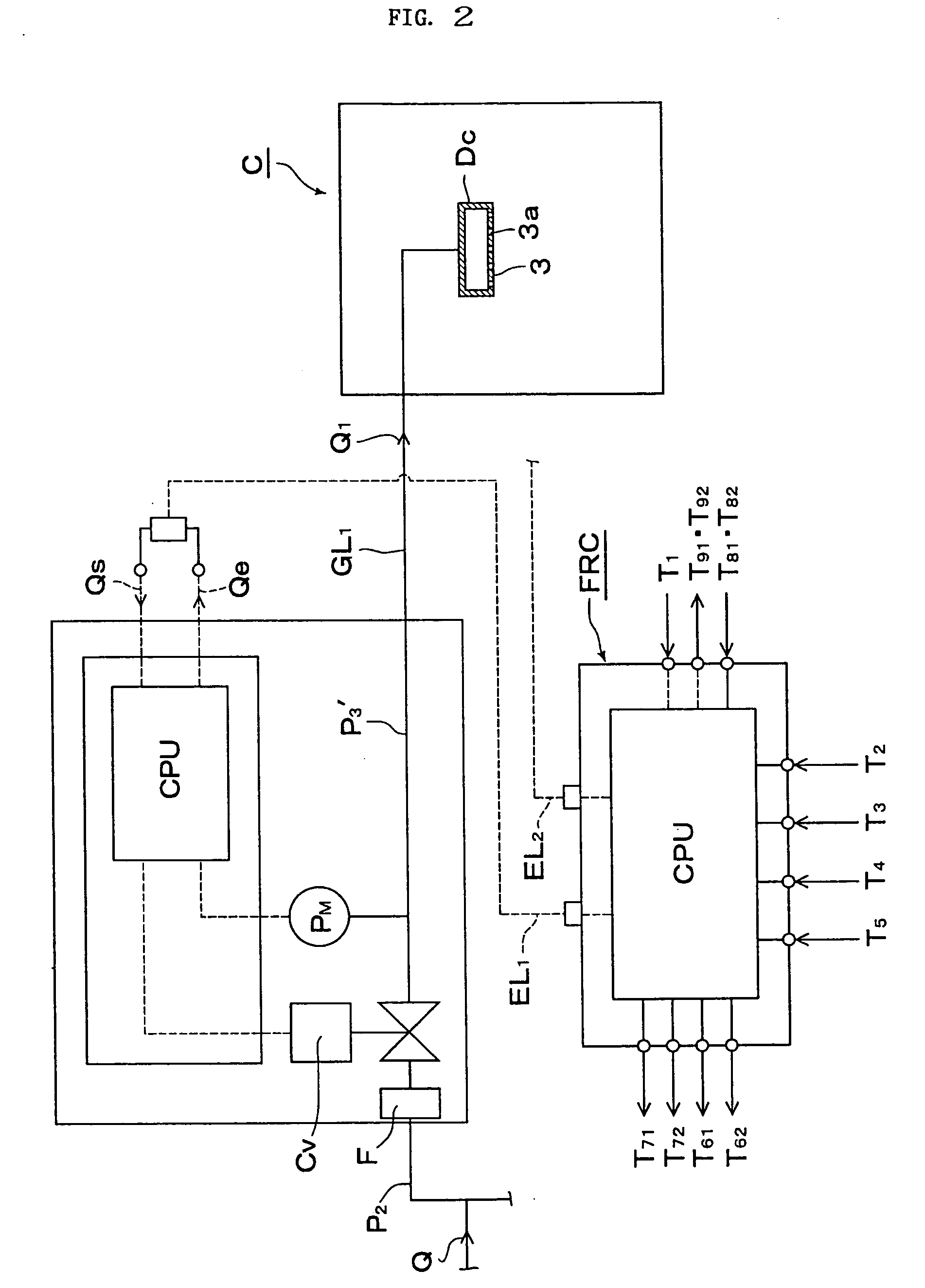 Method for supplying gas while dividing to chamber from gas supply facility equipped with flow controller