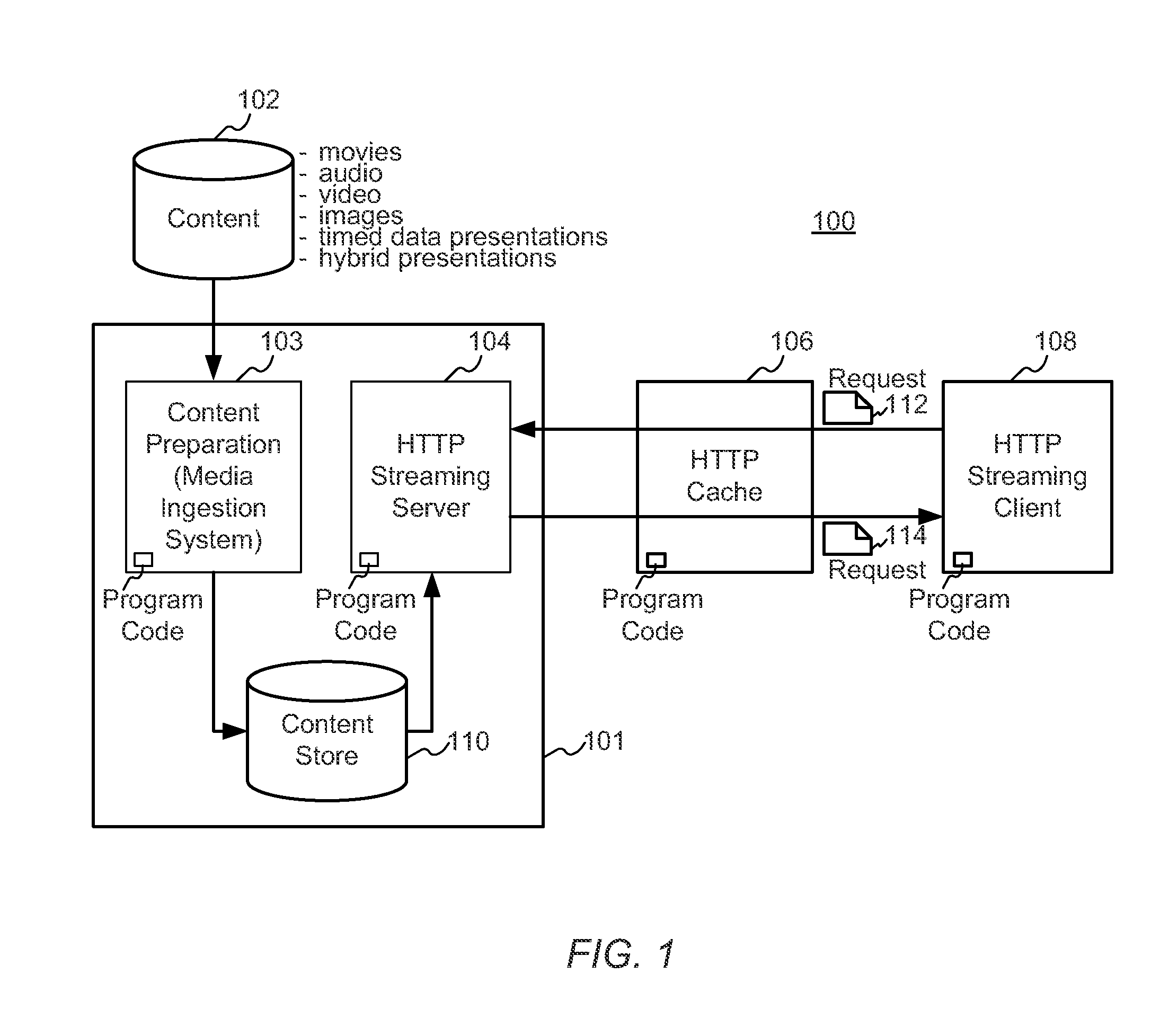 Enhanced block-request streaming using URL templates and construction rules