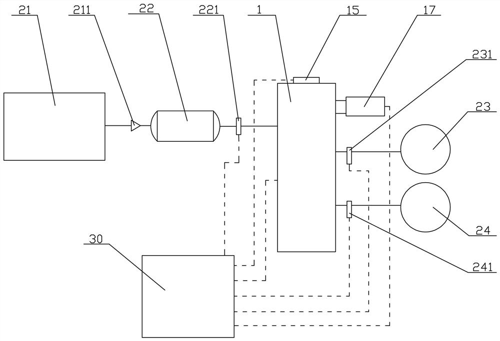 A floor-standing brake master cylinder performance test device and method