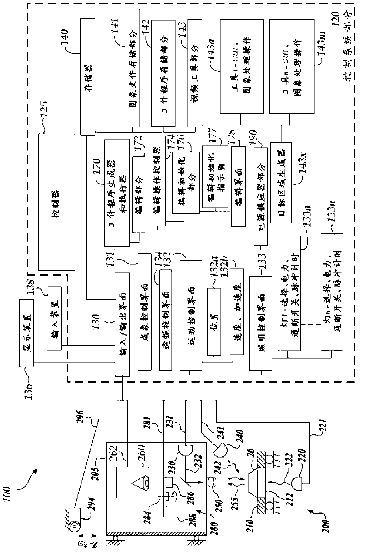 Machine vision inspection system and method for editing part program on the machine vision inspection system