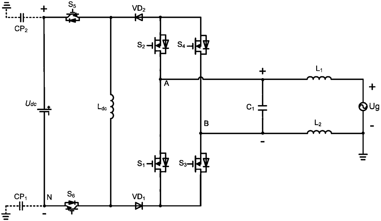 A single-phase buck-boost photovoltaic inverter capable of suppressing leakage current and its control method