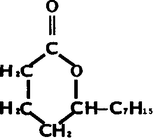 Perfume compositions