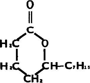 Perfume compositions