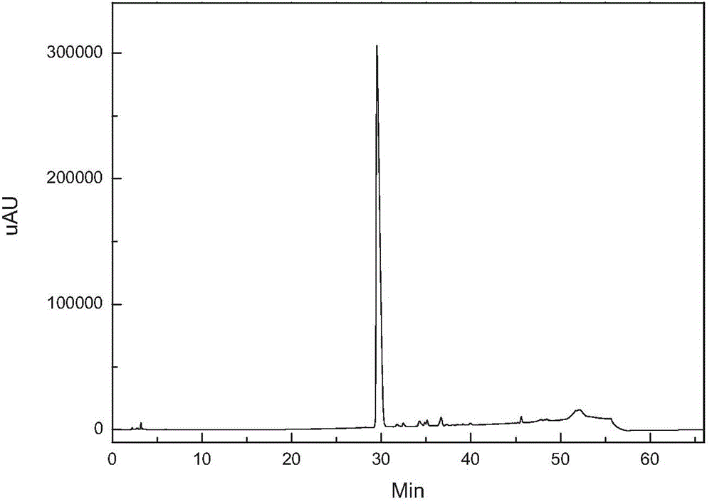 Method for finely purifying caspofungin