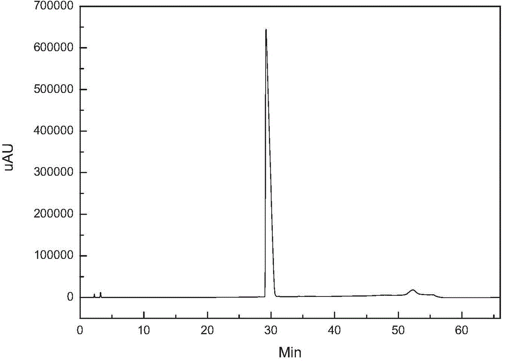 Method for finely purifying caspofungin