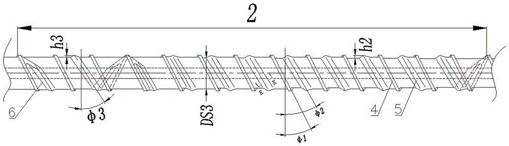 Special two-stage bm screw for wire and cable extruder