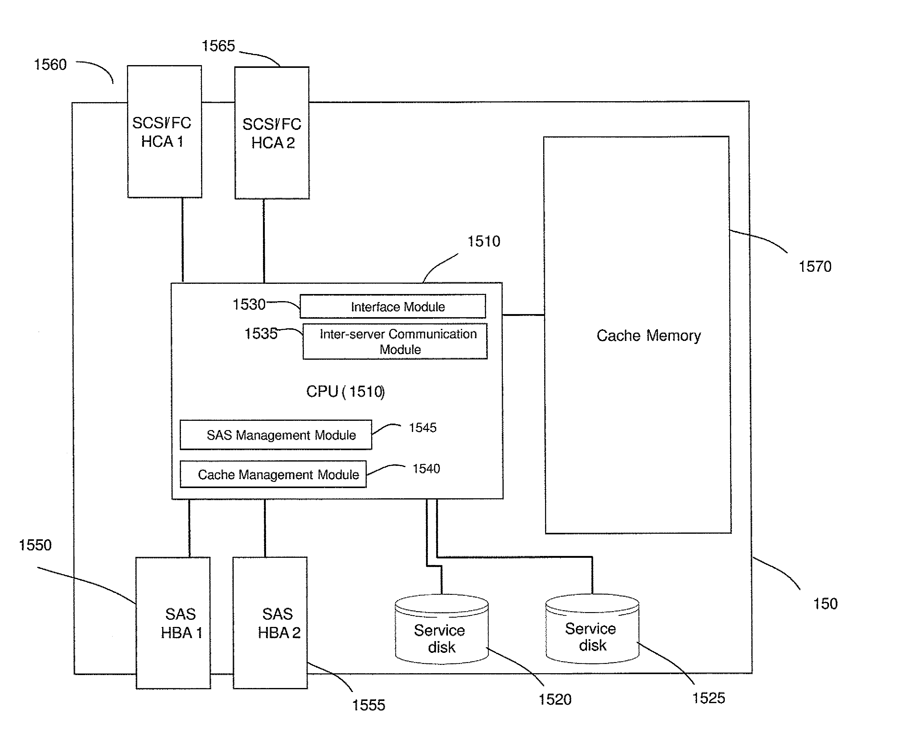 Grid storage system and method of operating thereof