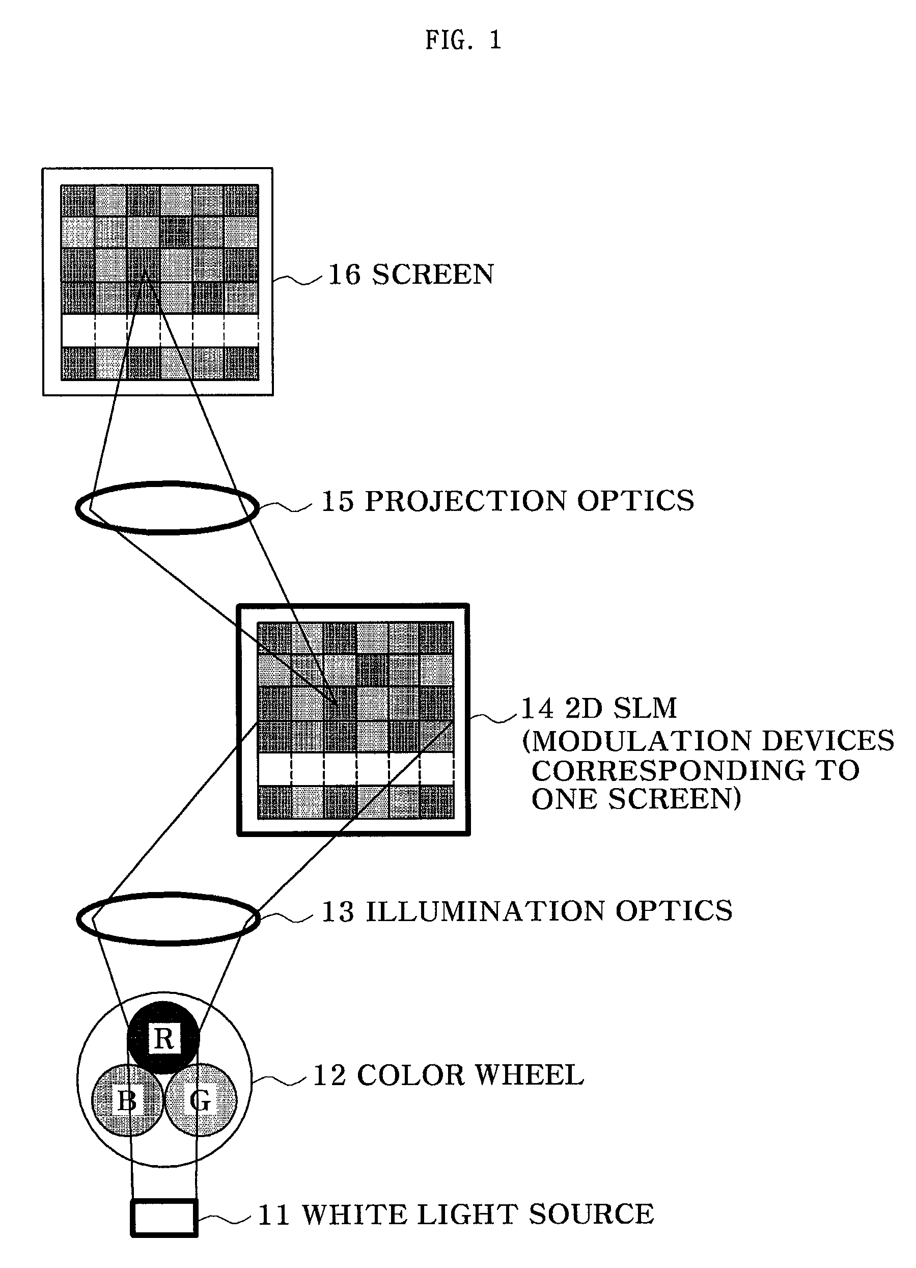 Image projection system and method