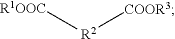 Additive composition for well treatment fluids