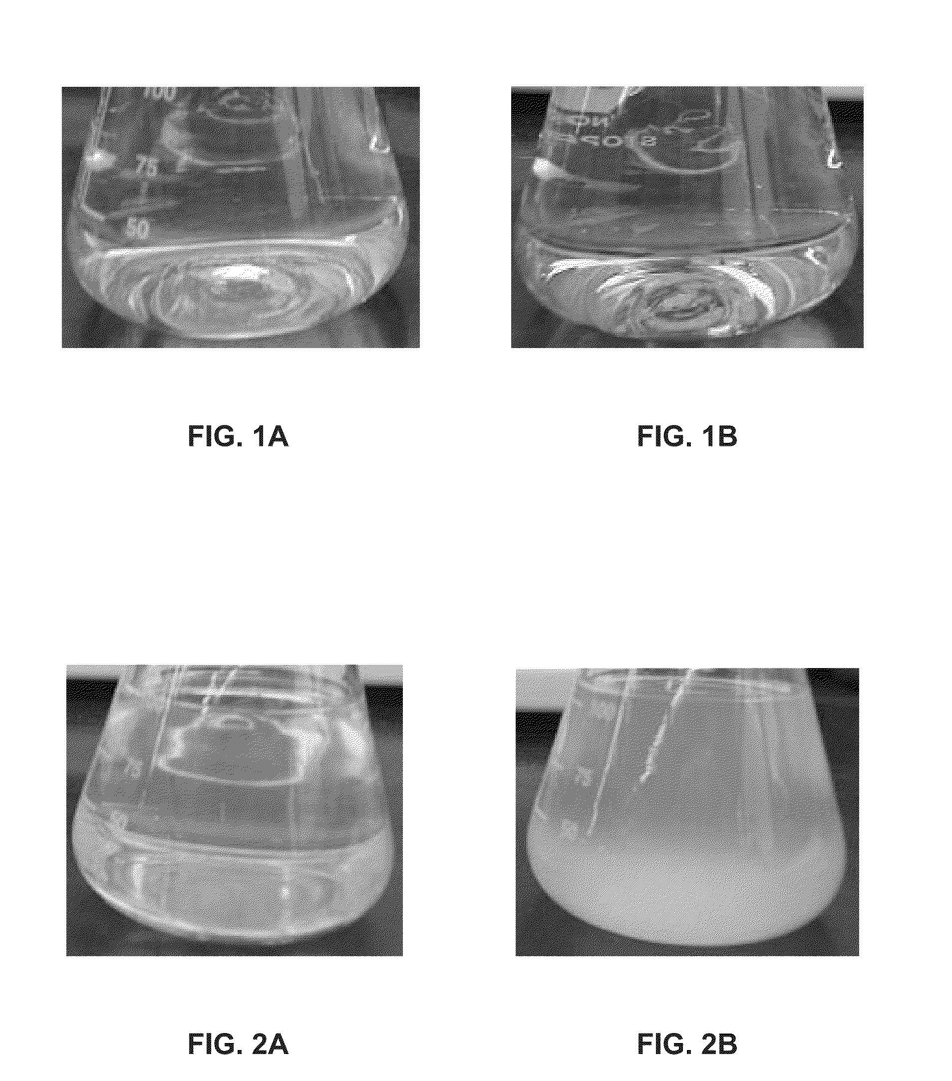 Additive composition for well treatment fluids