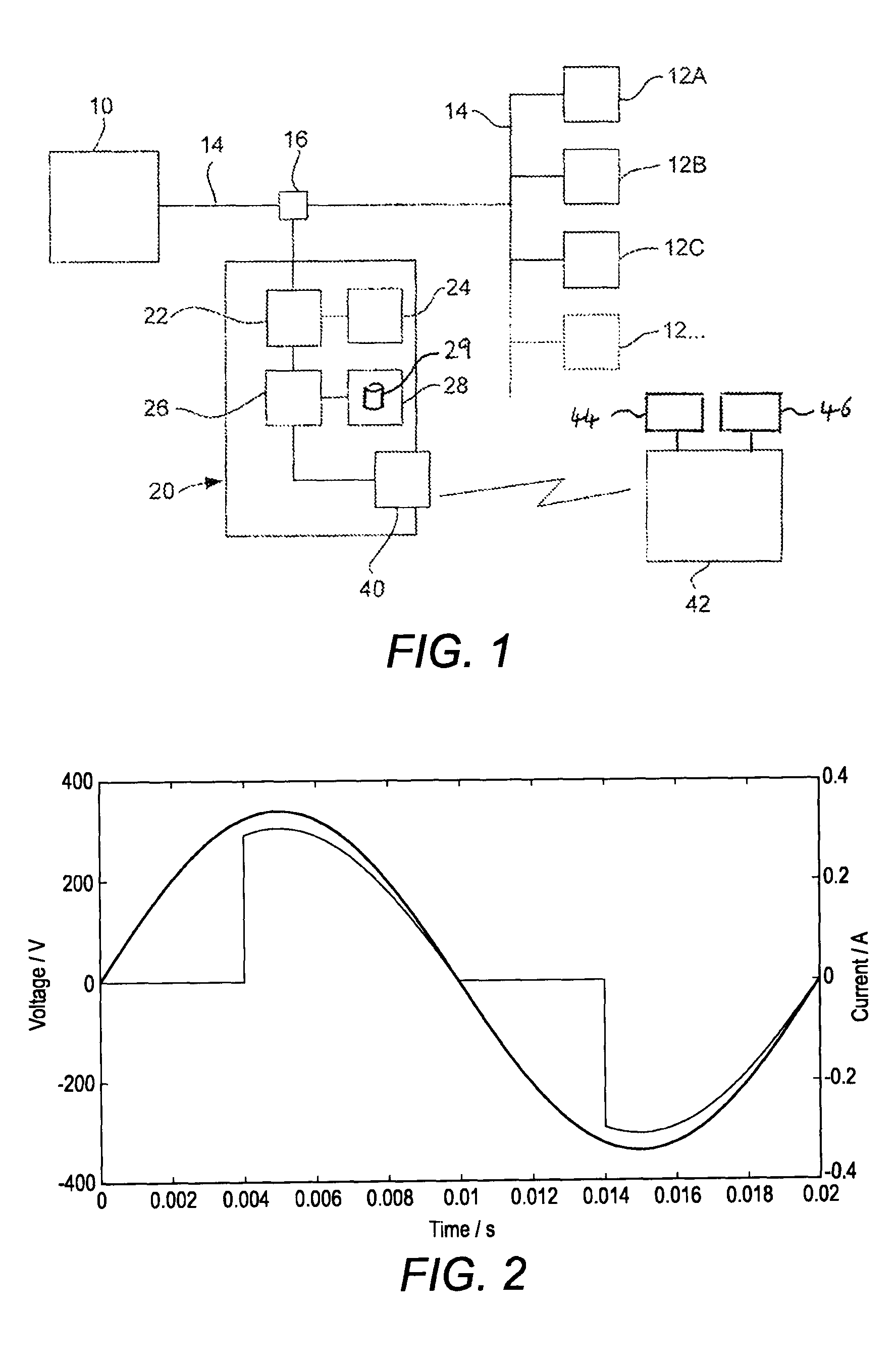 Utility metering