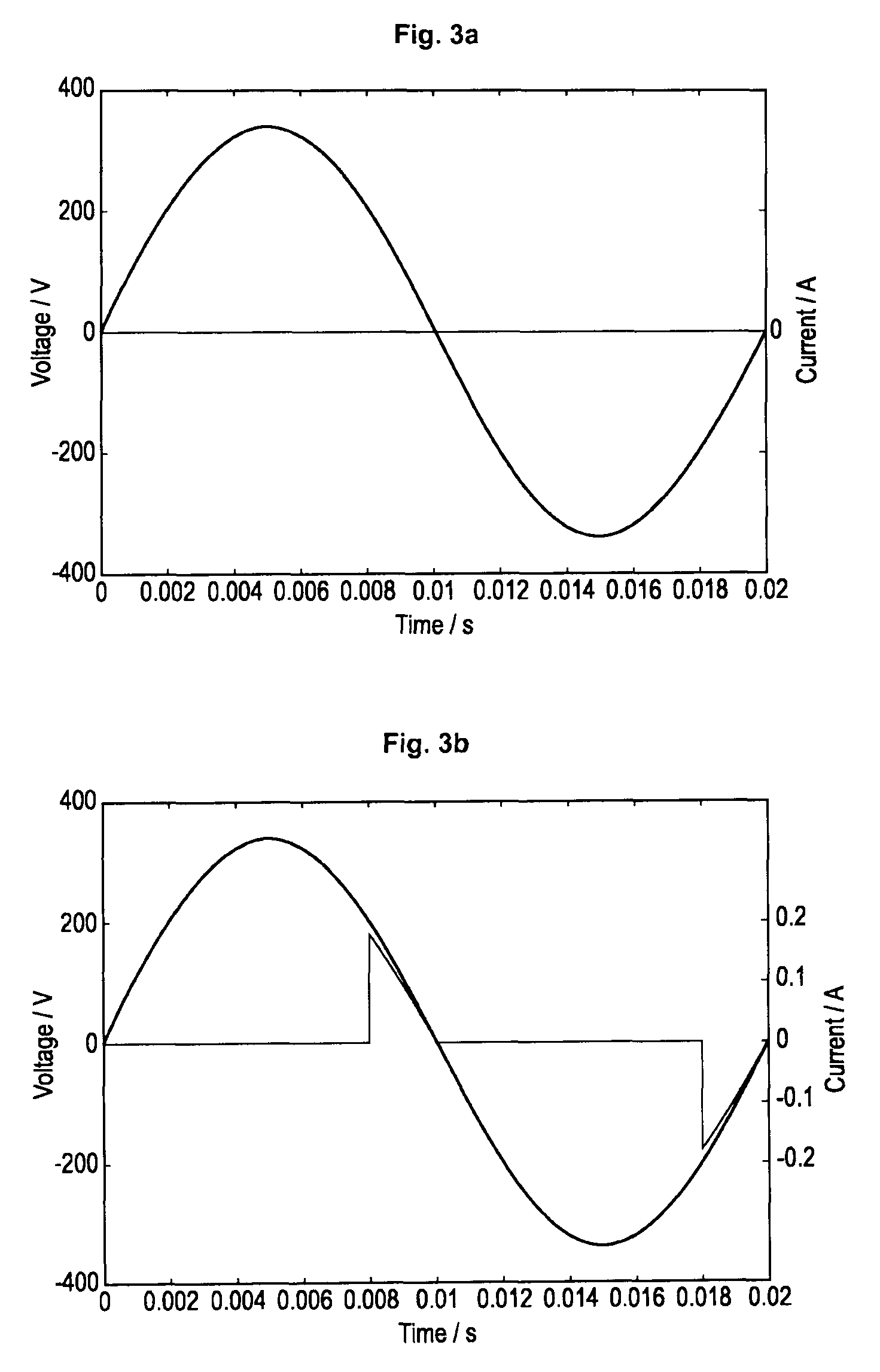 Utility metering