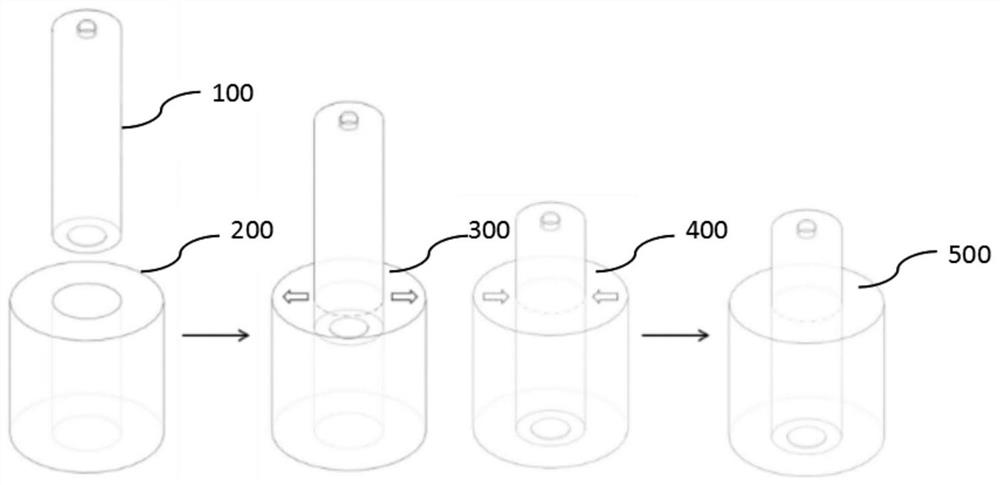 A battery system and its assembly method