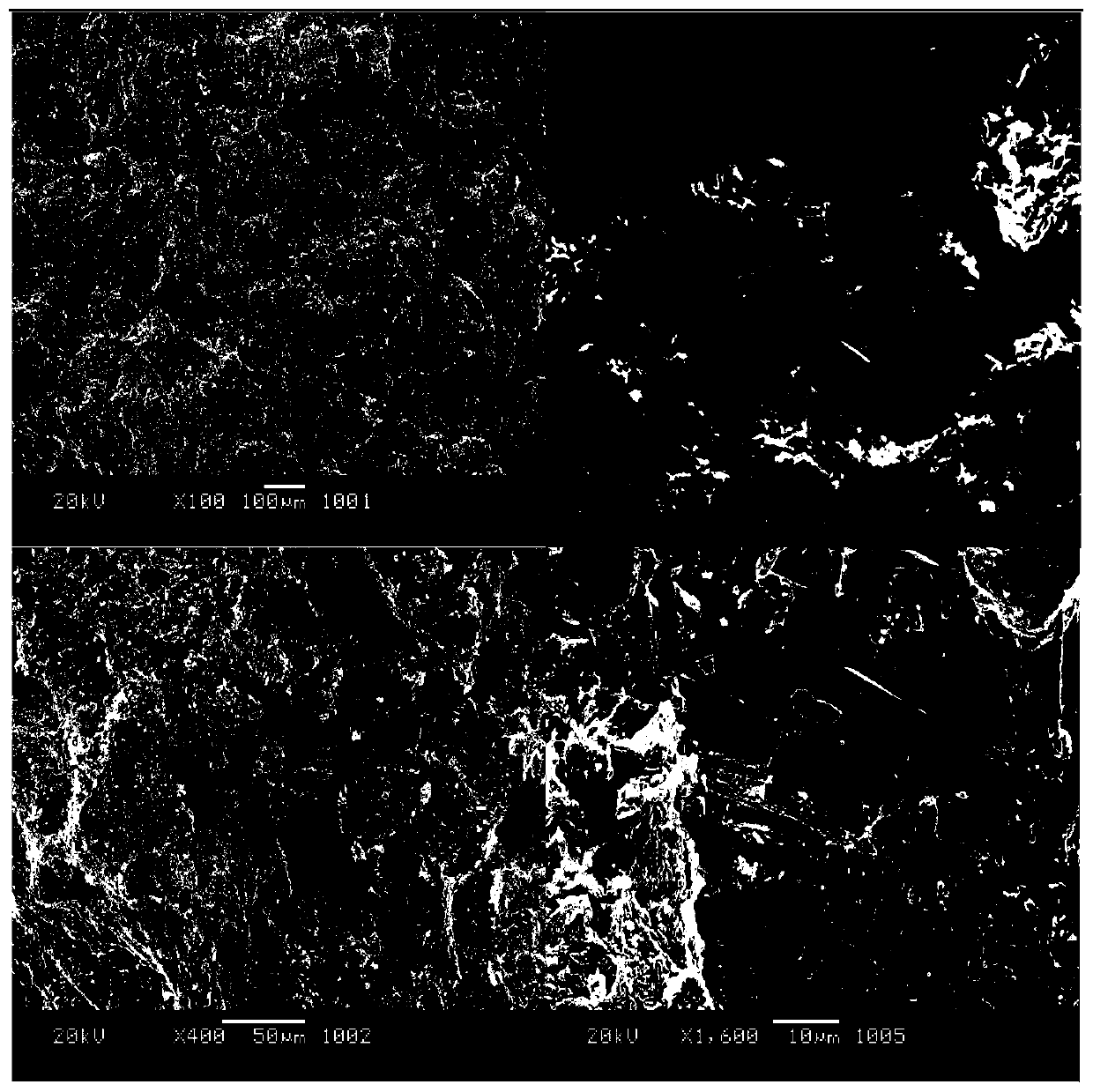 Method for predicting brittleness of compact oil reservoir