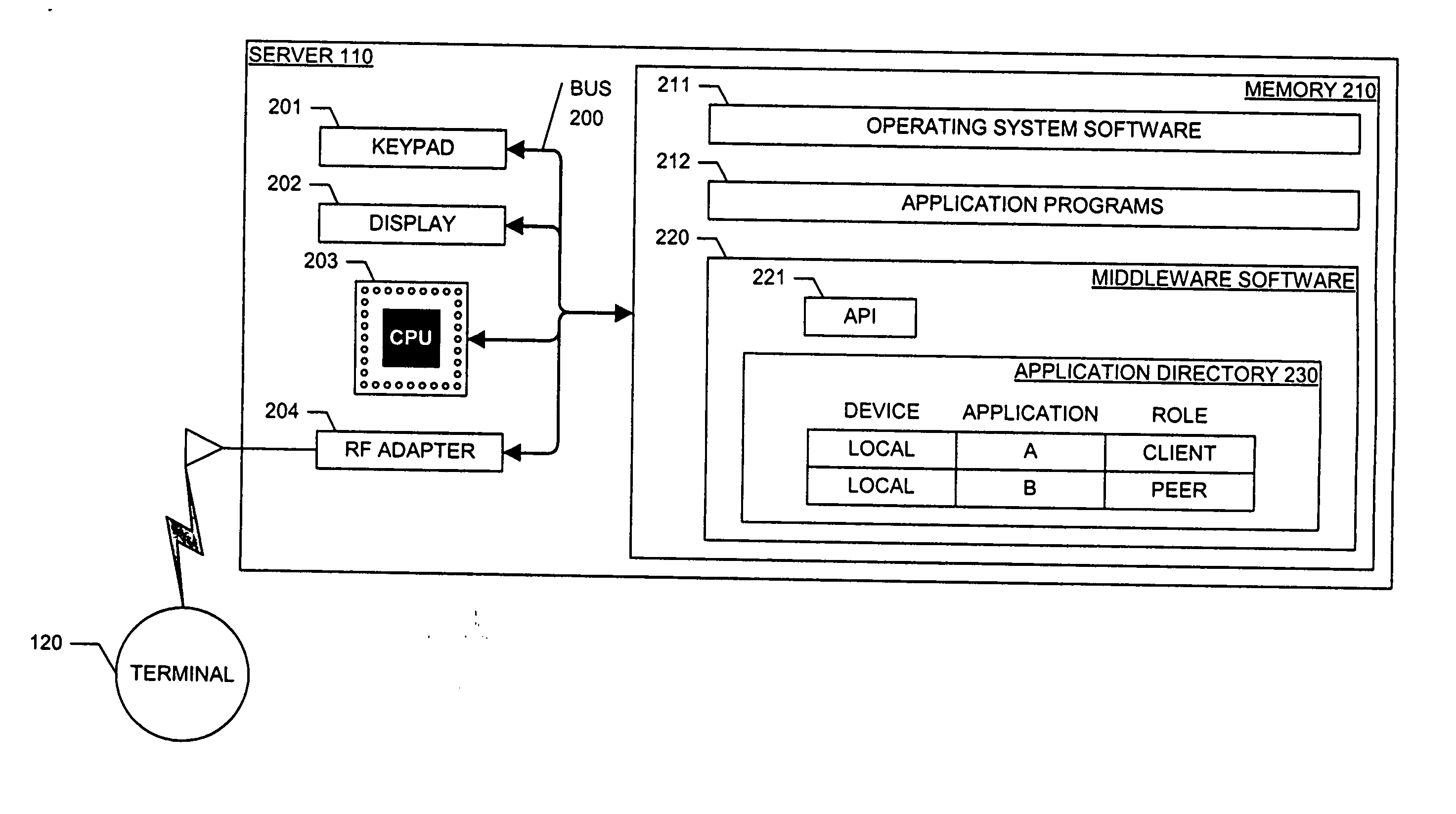 Device detection and service discovery system and method for a mobile ad hoc communications network