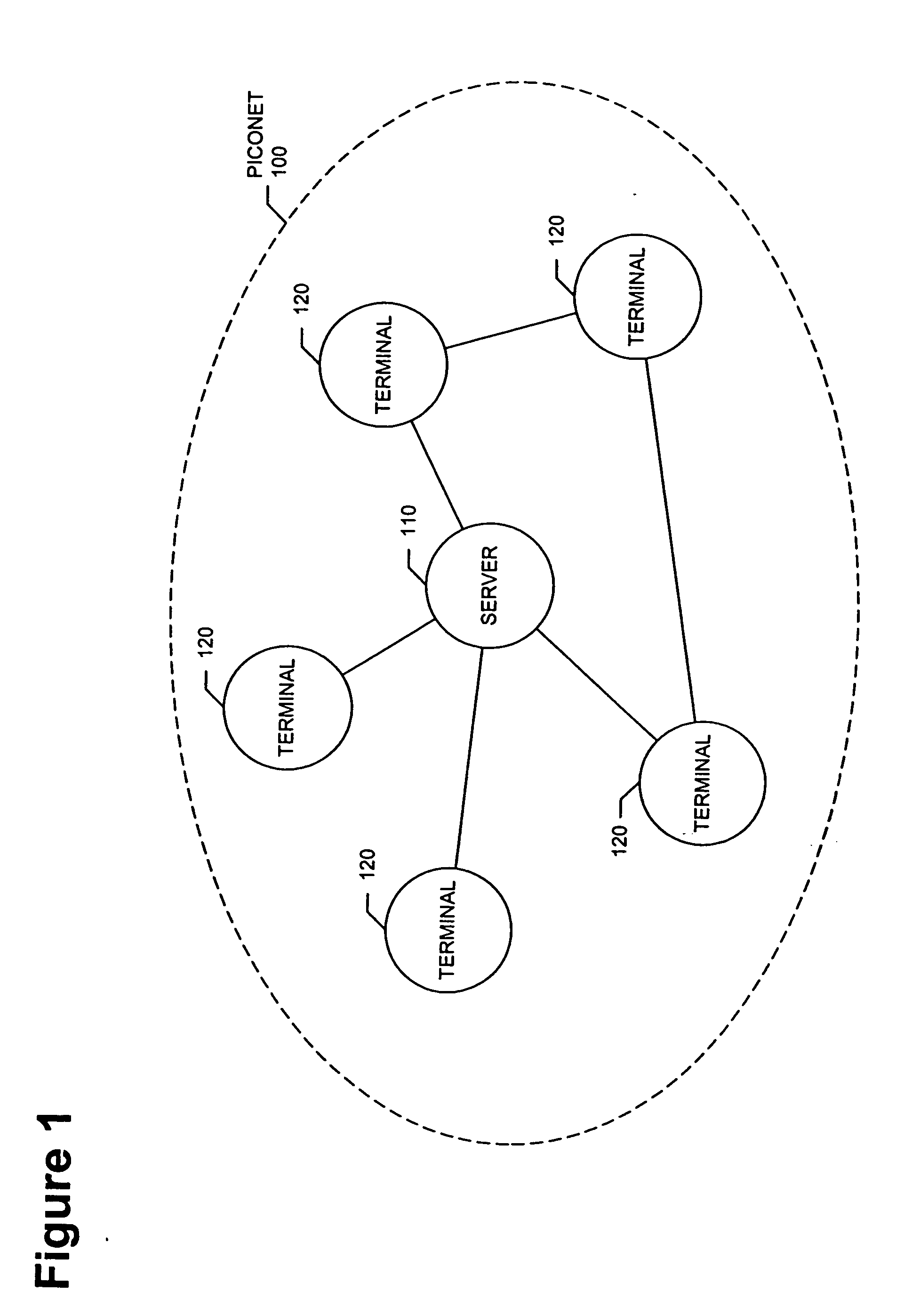 Device detection and service discovery system and method for a mobile ad hoc communications network