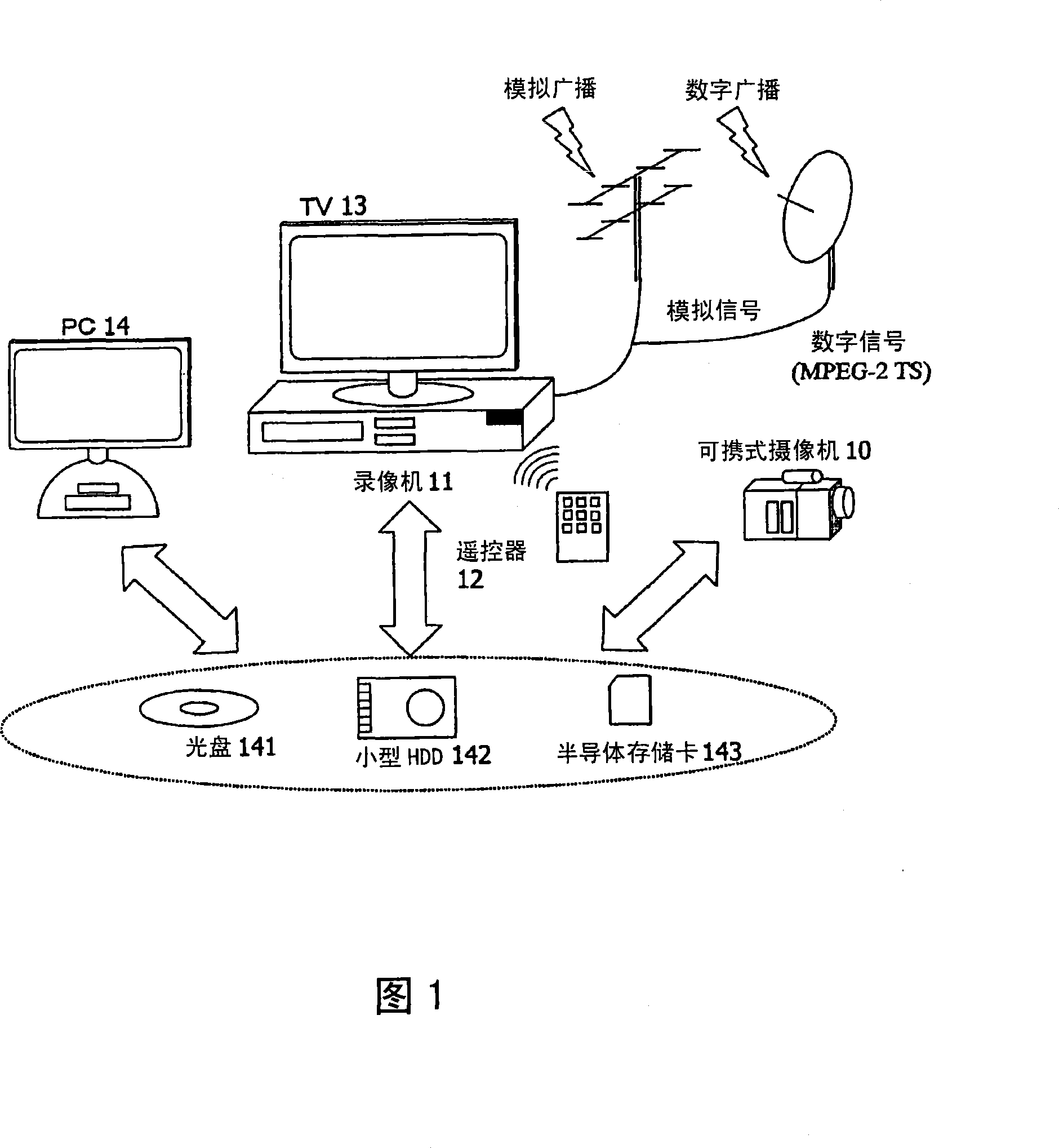 Recording device and reproduction device