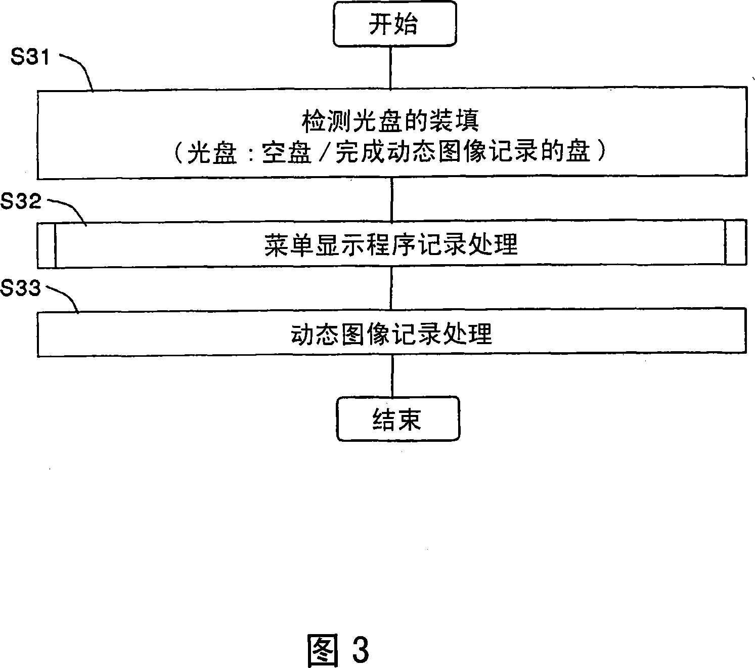 Recording device and reproduction device