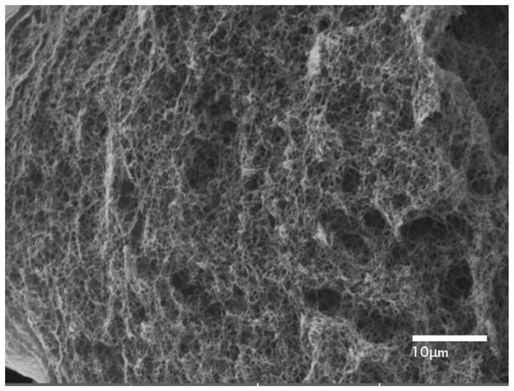 Preparation method and application of intelligent heat storage and temperature regulation nano aerogel fiber