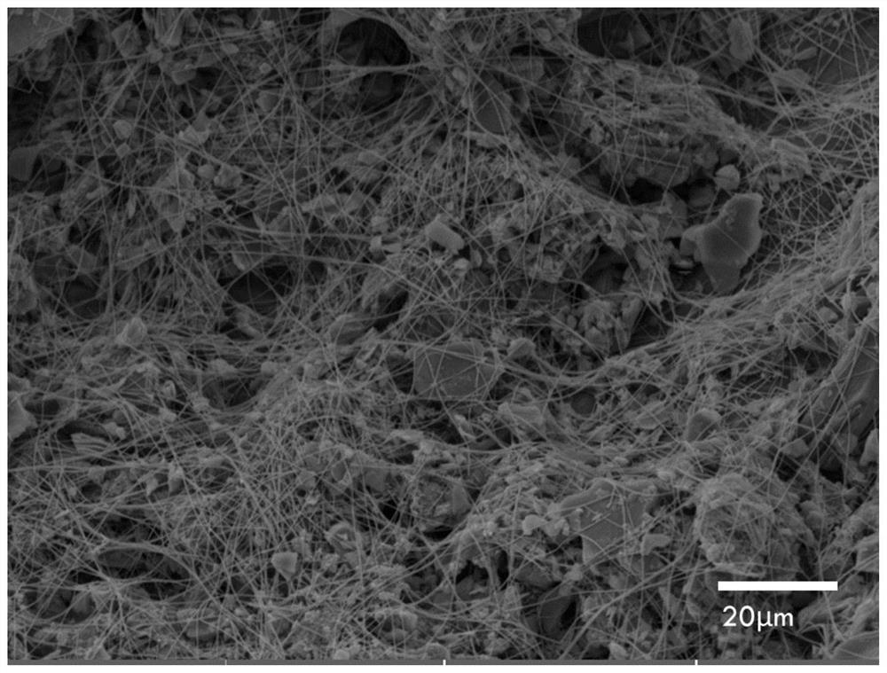 Preparation method and application of intelligent heat storage and temperature regulation nano aerogel fiber