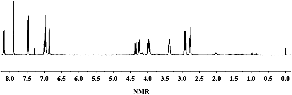 Biology-base flame-retardant epoxy resin precursor based on natural isoflavone compound and preparation method and application thereof