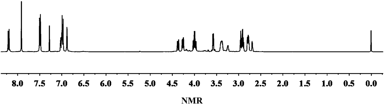 Biology-base flame-retardant epoxy resin precursor based on natural isoflavone compound and preparation method and application thereof