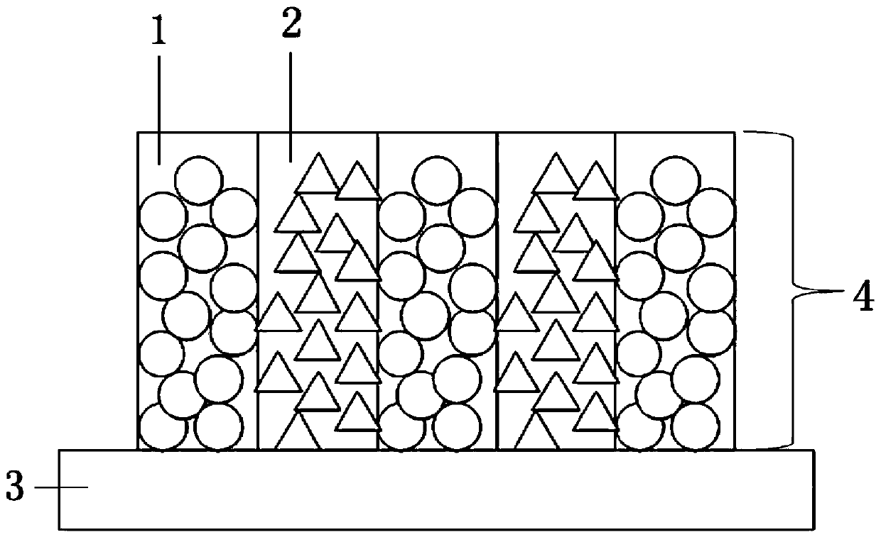 Negative pole piece of lithium ion battery, preparation method of negative plate and lithium ion battery