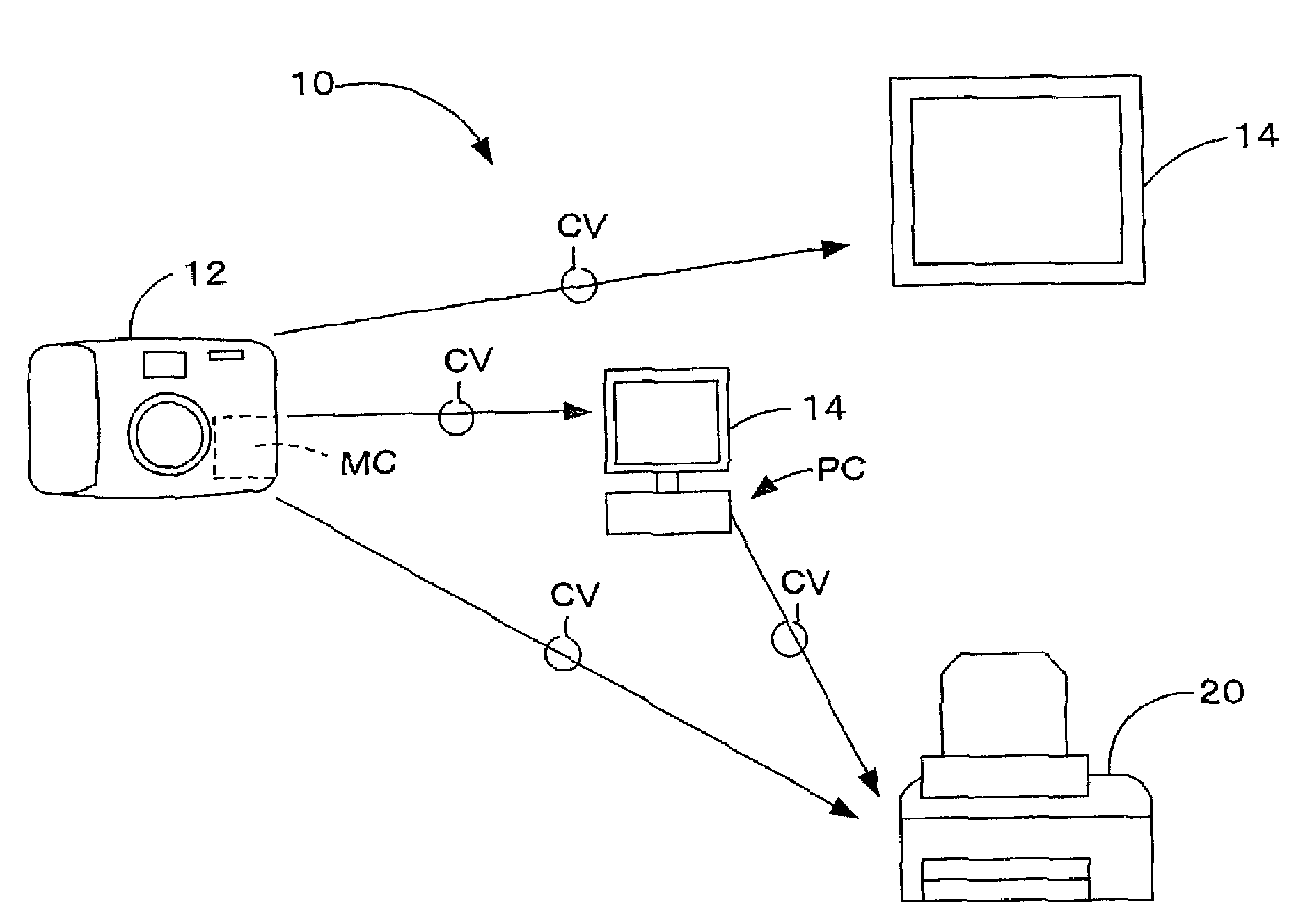 Color space converting apparatus and method of color space conversion