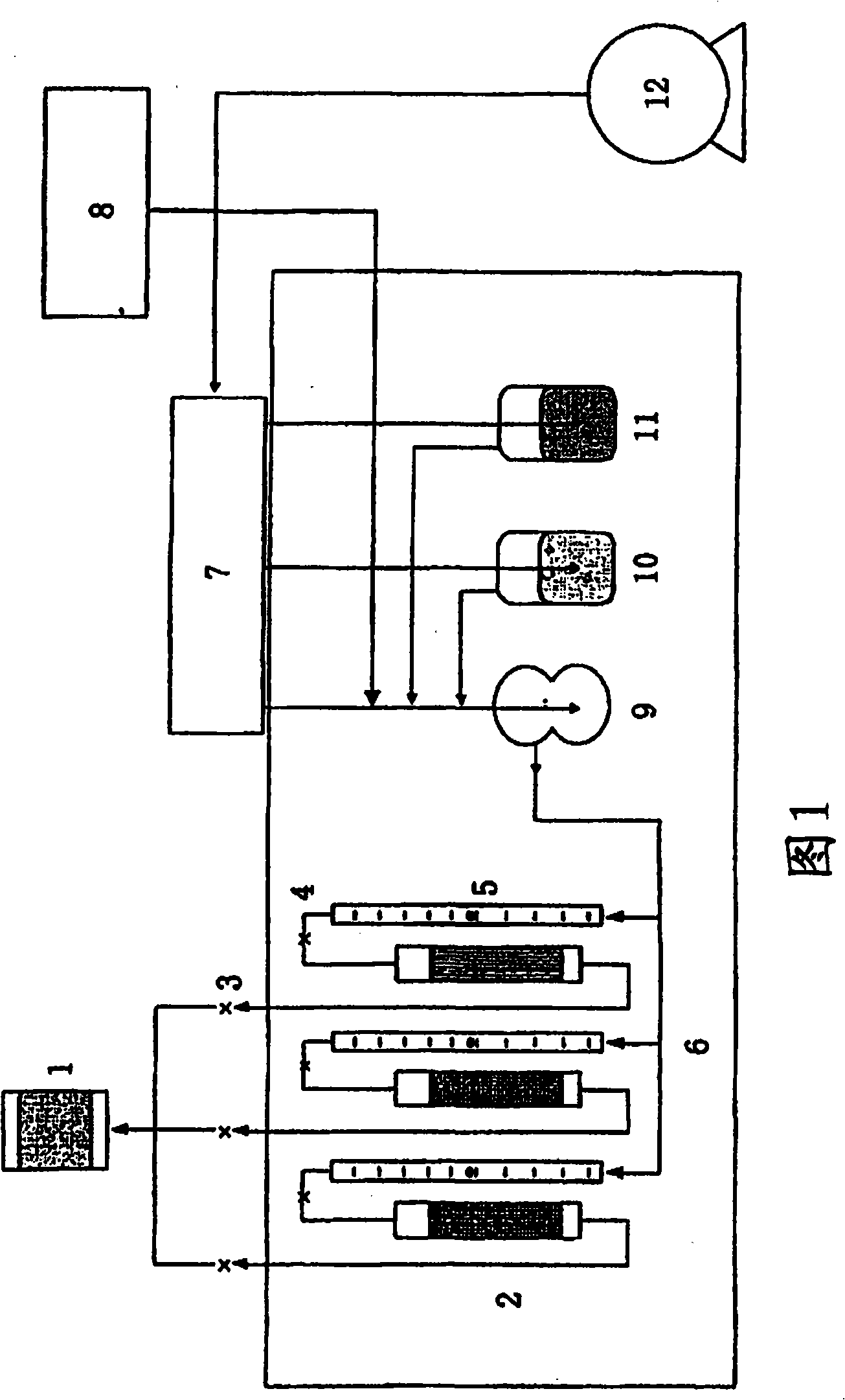 Method for removing mercury vapor in gas