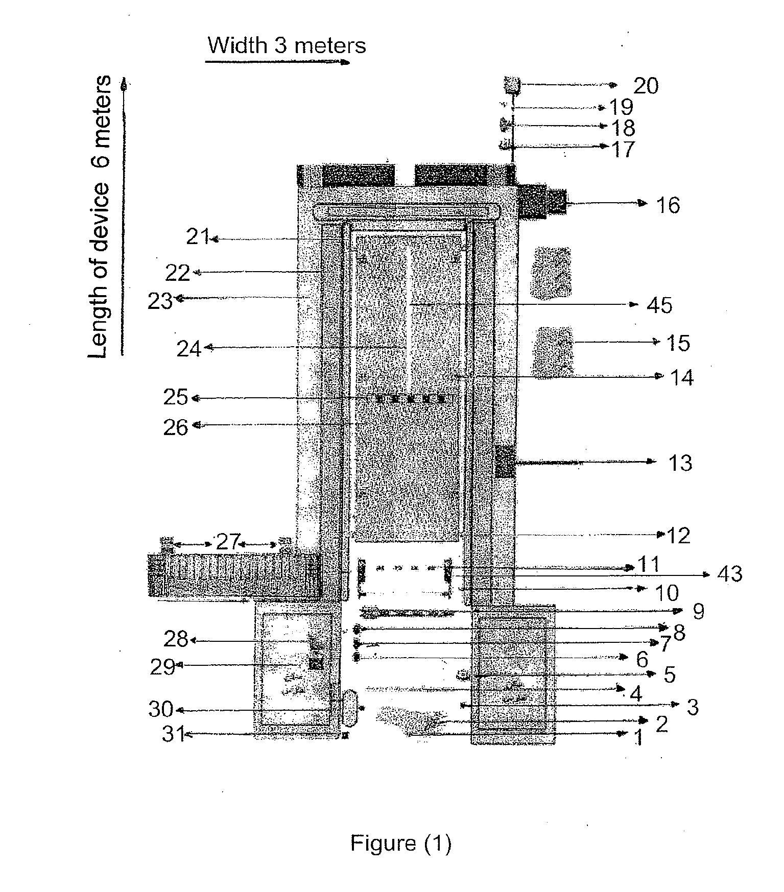 Security gates device