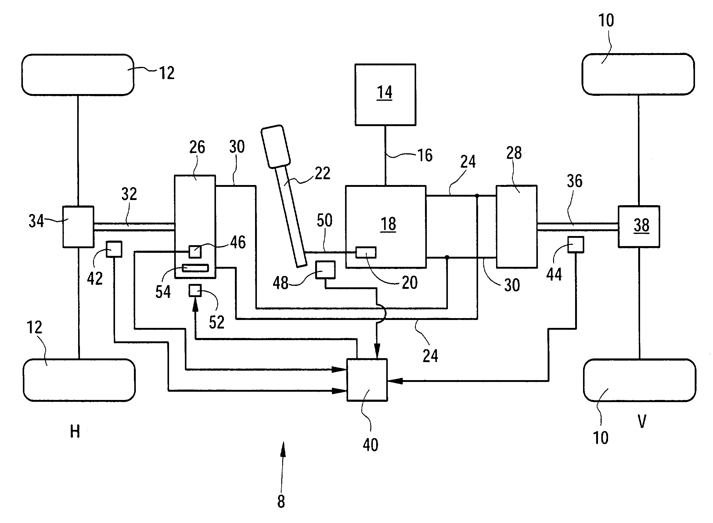 Drive system of a utility vehicle