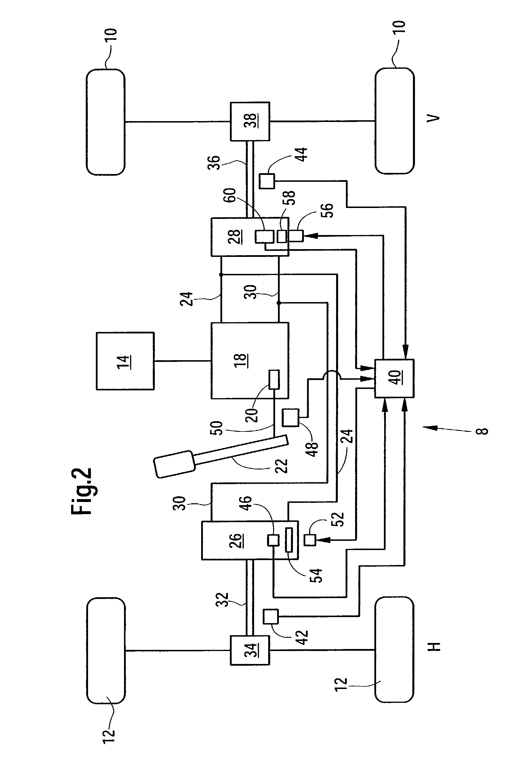 Drive system of a utility vehicle