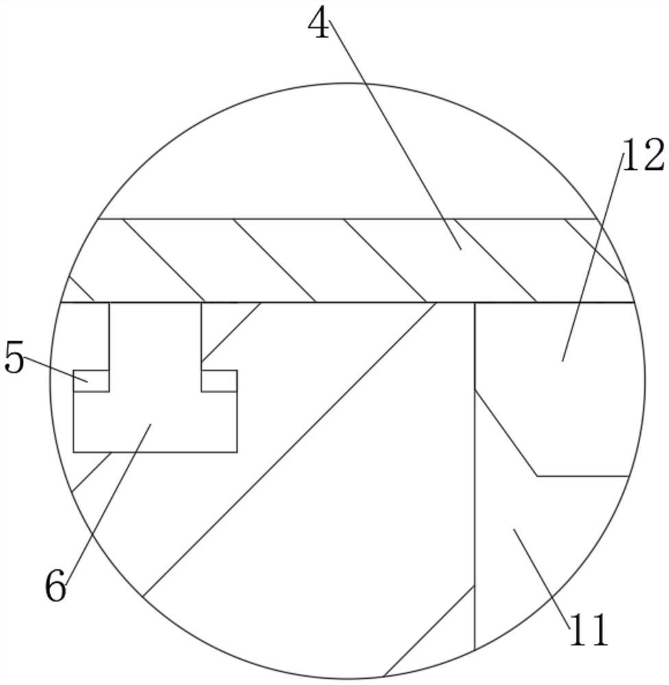 Box-type transformer for transformer substation