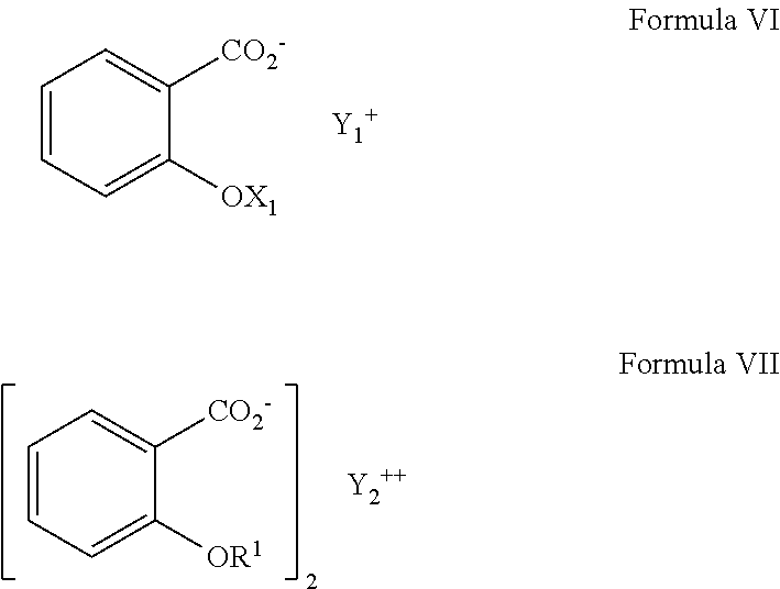 Metformin Salts of Salicylic Acid and Its Congeners