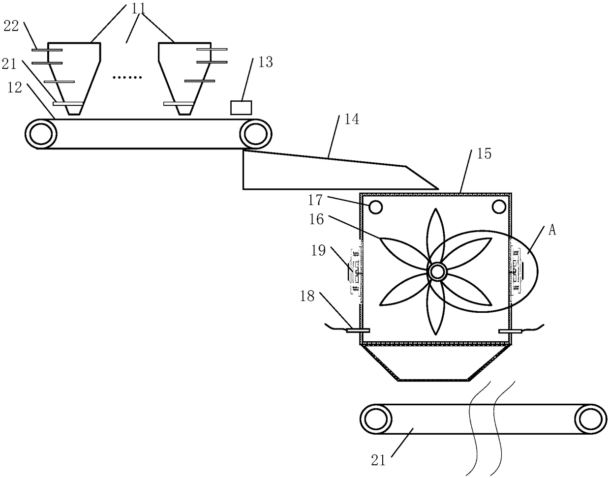 Monitor and control system for edible fungus cultivation process